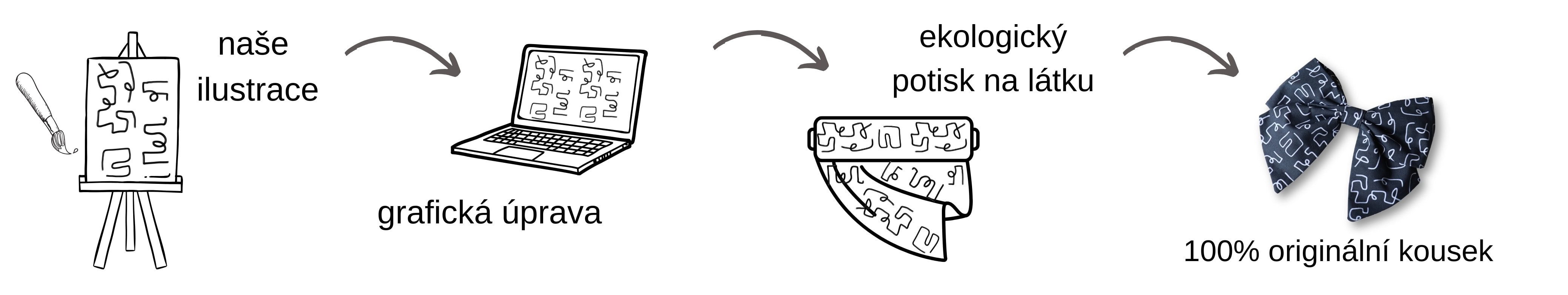 pocmarana